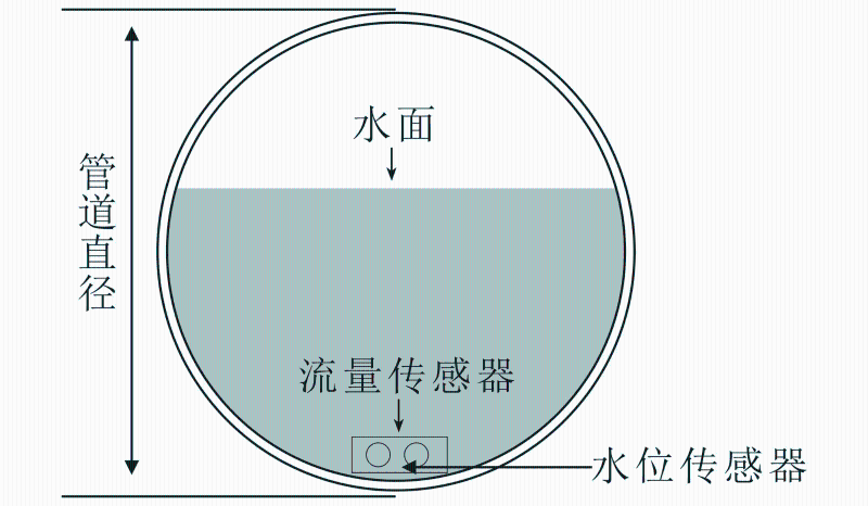 图片6